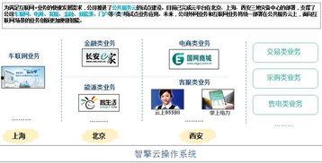 通备视频,揭秘现代科技与创意融合的视觉盛宴