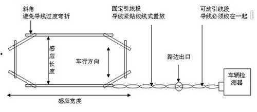 建筑施工教学视频,理论与实践相结合的工程学习之旅